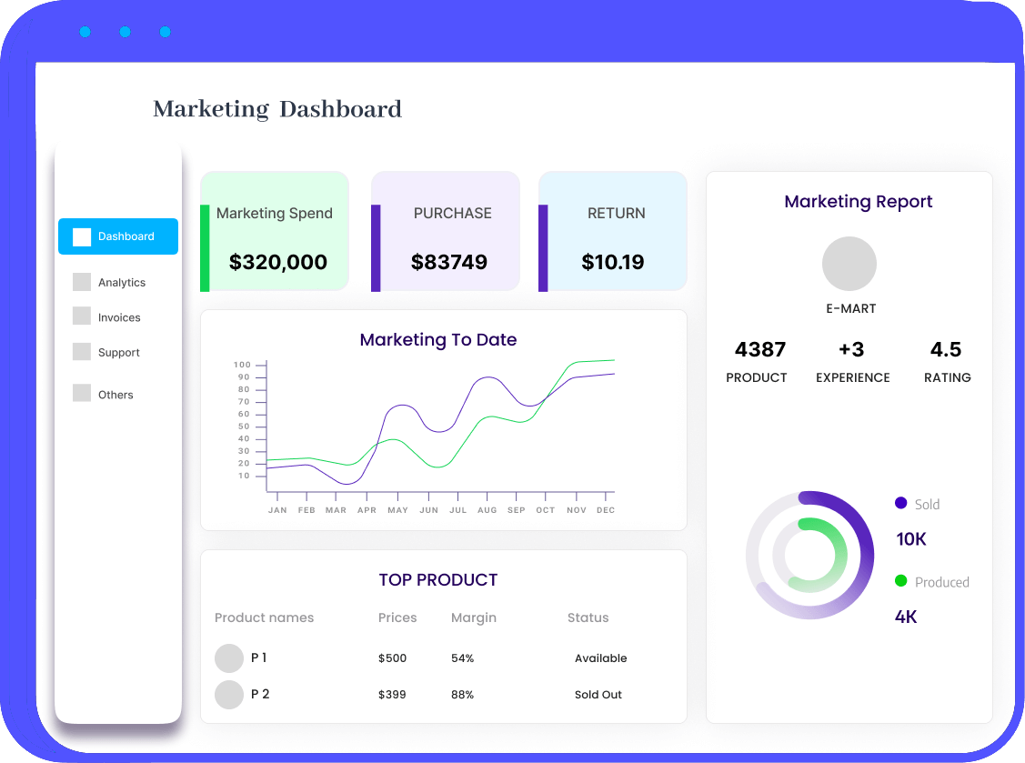 Dashboard